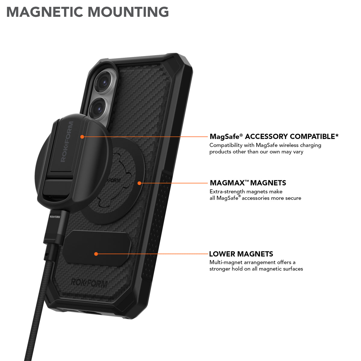 S25 Edge and Magnetic Mounting