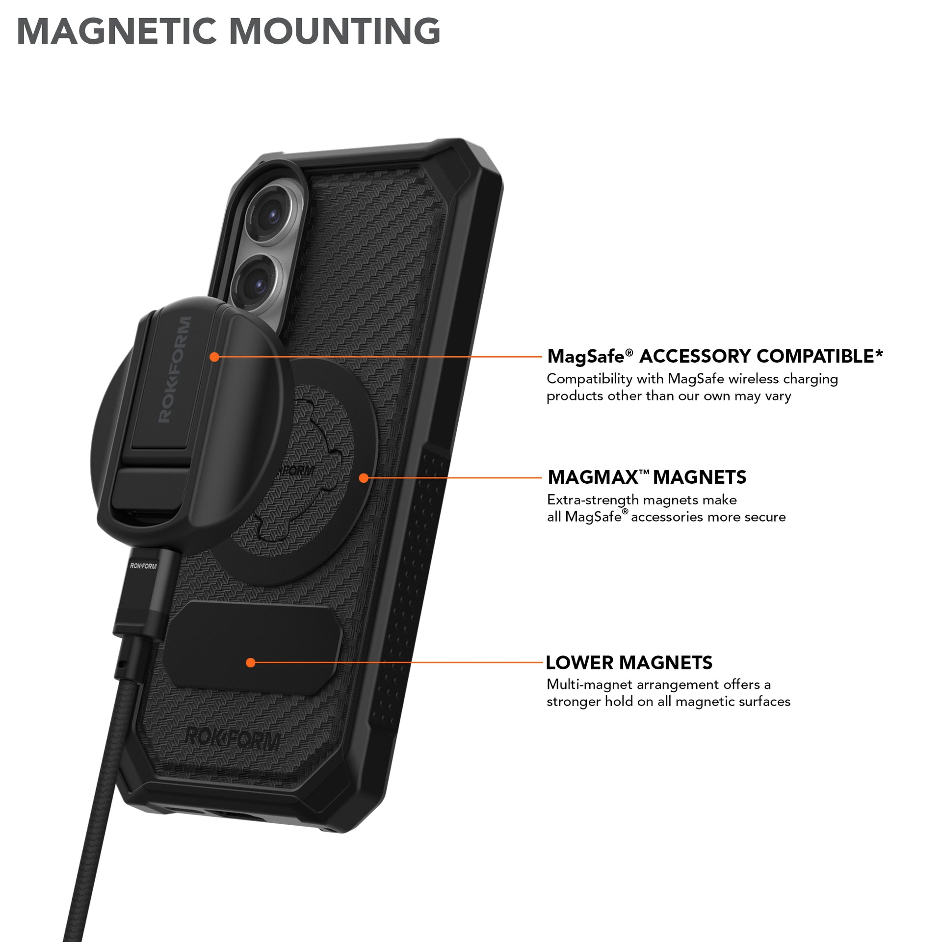 S25 Edge and Magnetic Mounting
