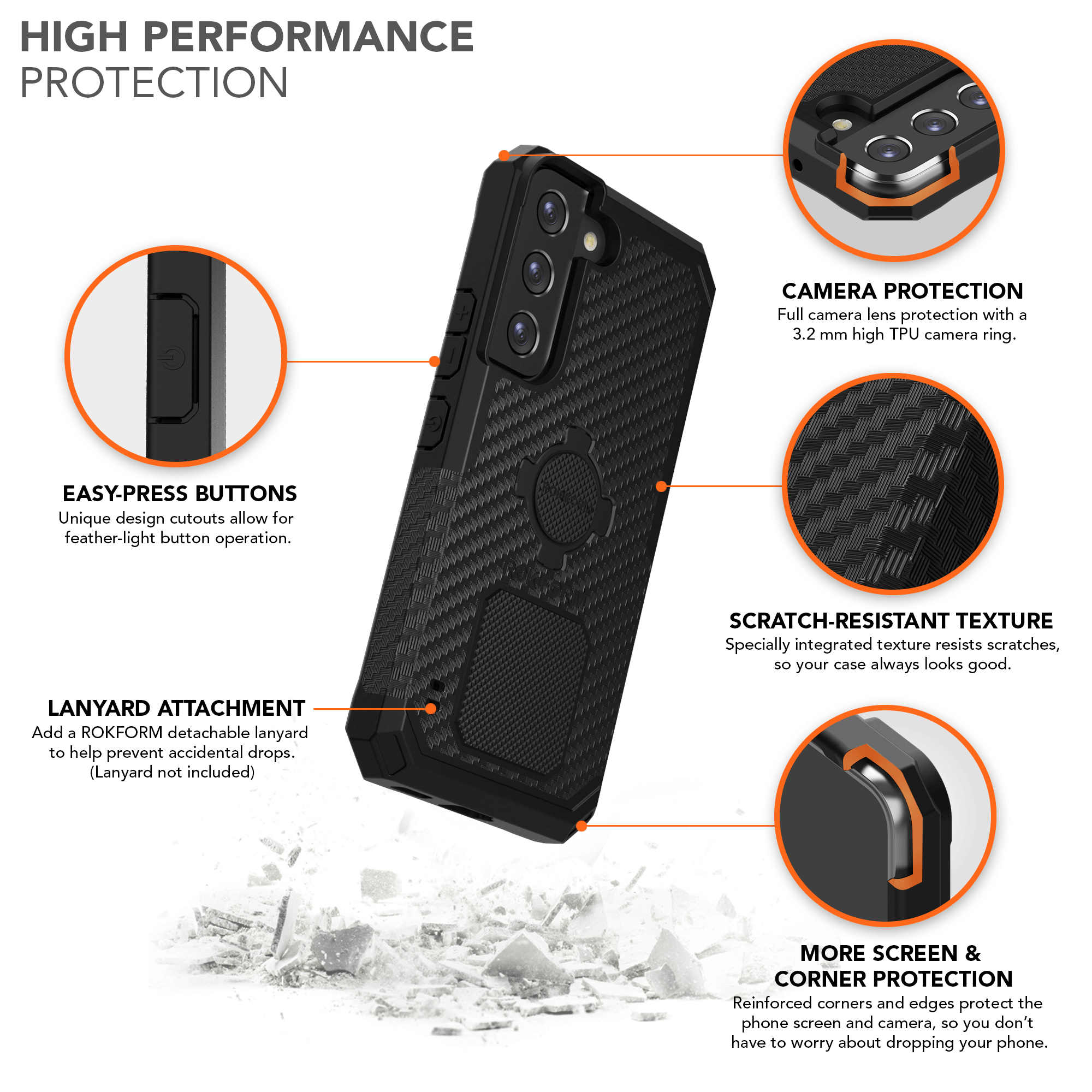 High Performance Galaxy S22 5G Rugged Case