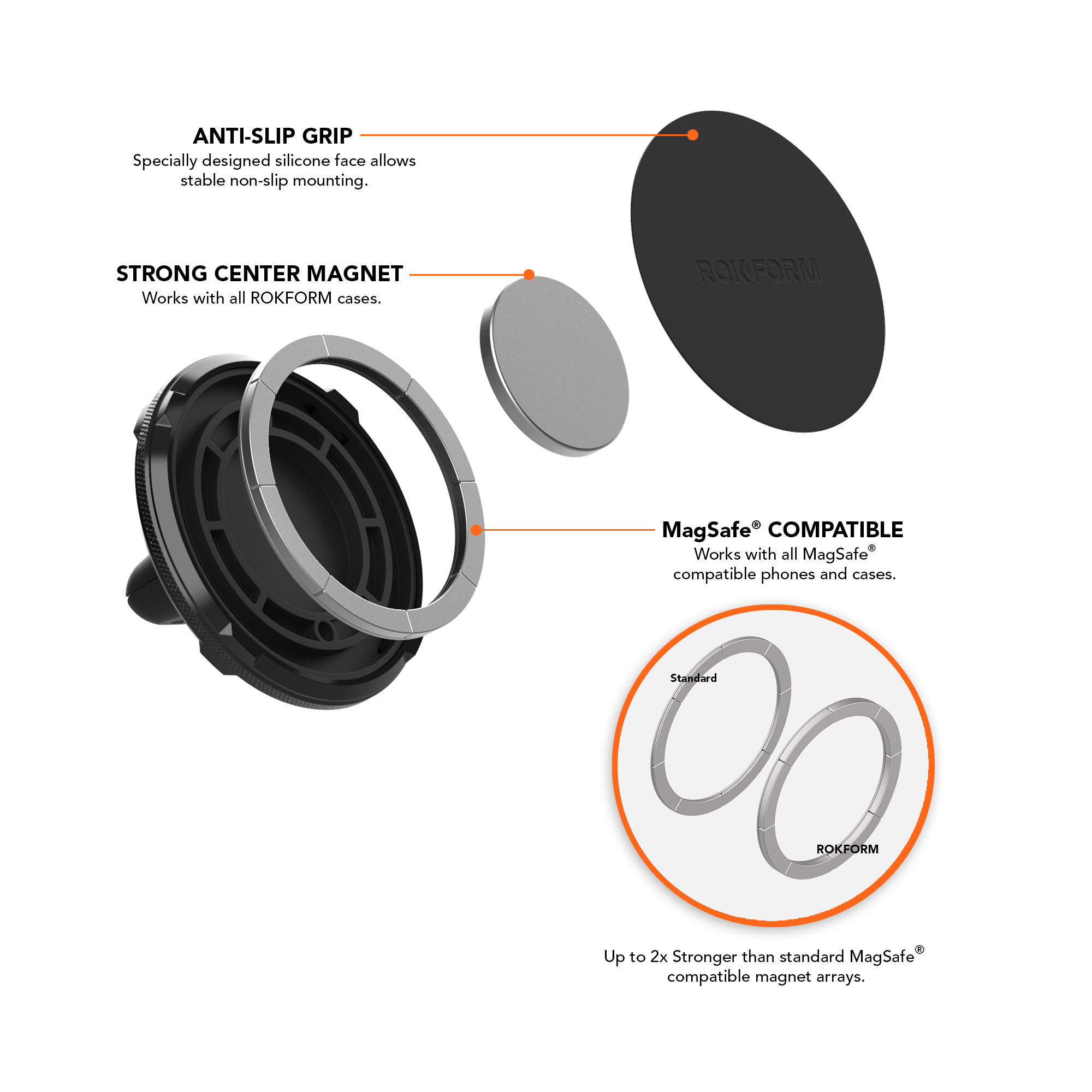 Dual Magnet Vent Mount