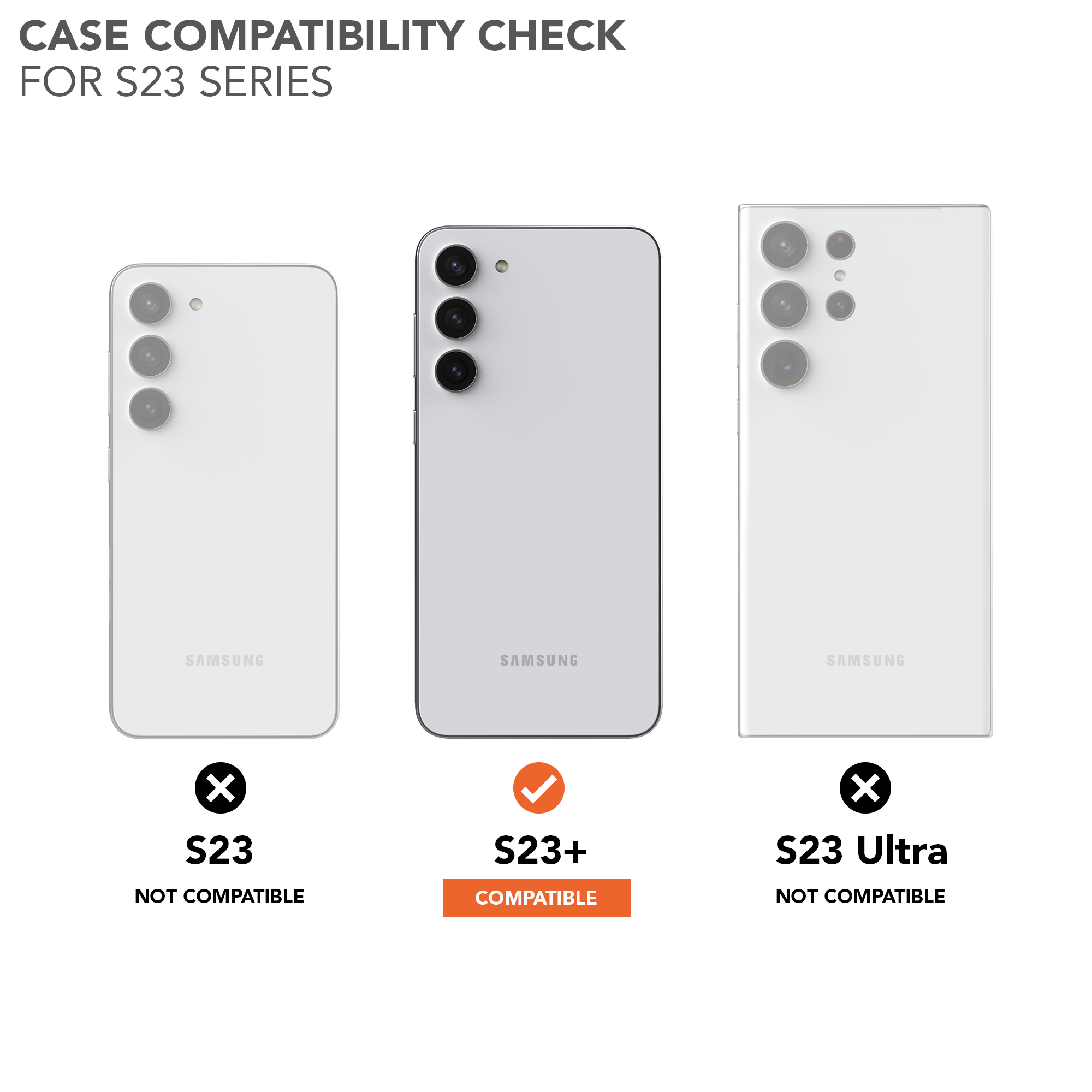 Rokform Rugged Case Compatibility Chart for Samsung Galaxy S23S23
