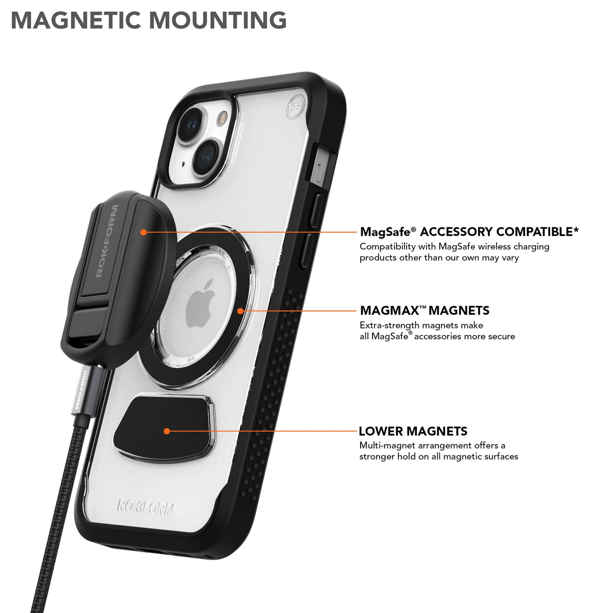 iPhone 15 Plus | Eagle 3™ Magnetic Golf Clear Phone Case