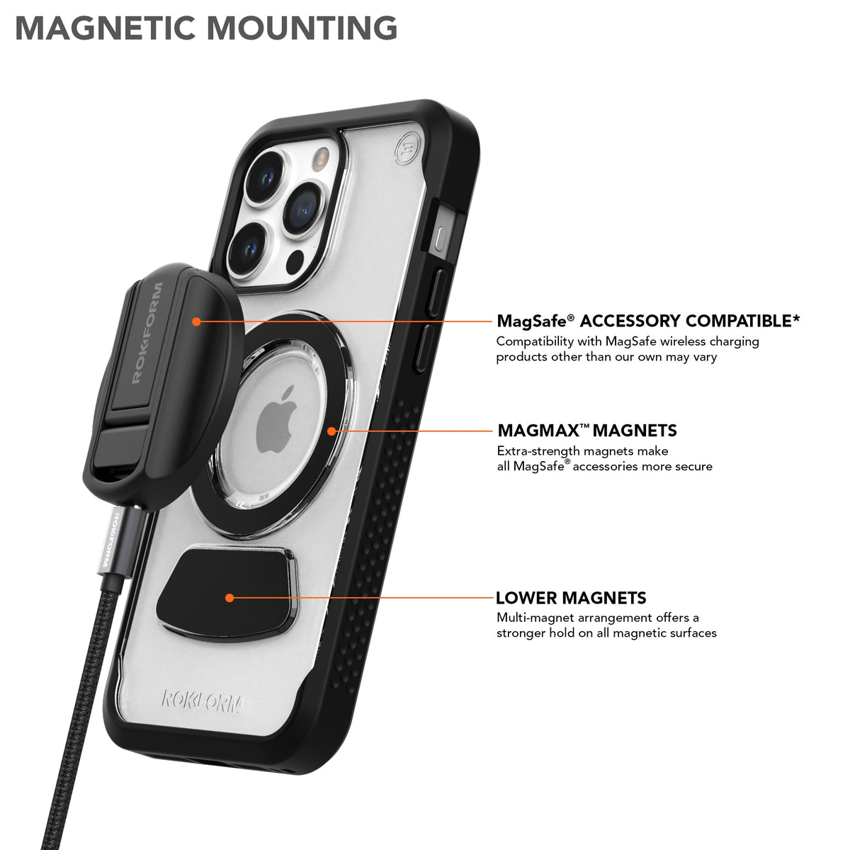 iPhone 15 Pro Max | Eagle 3™ Magnetic Golf Clear Phone Case