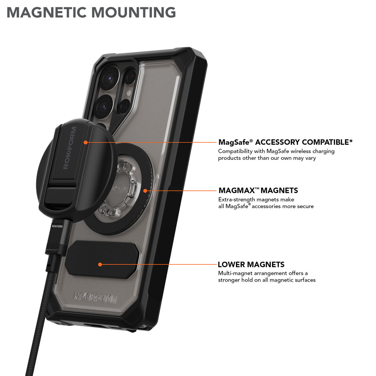 Samsung Galaxy S25 ULTRA Crystal Case with Magnetic Mounting