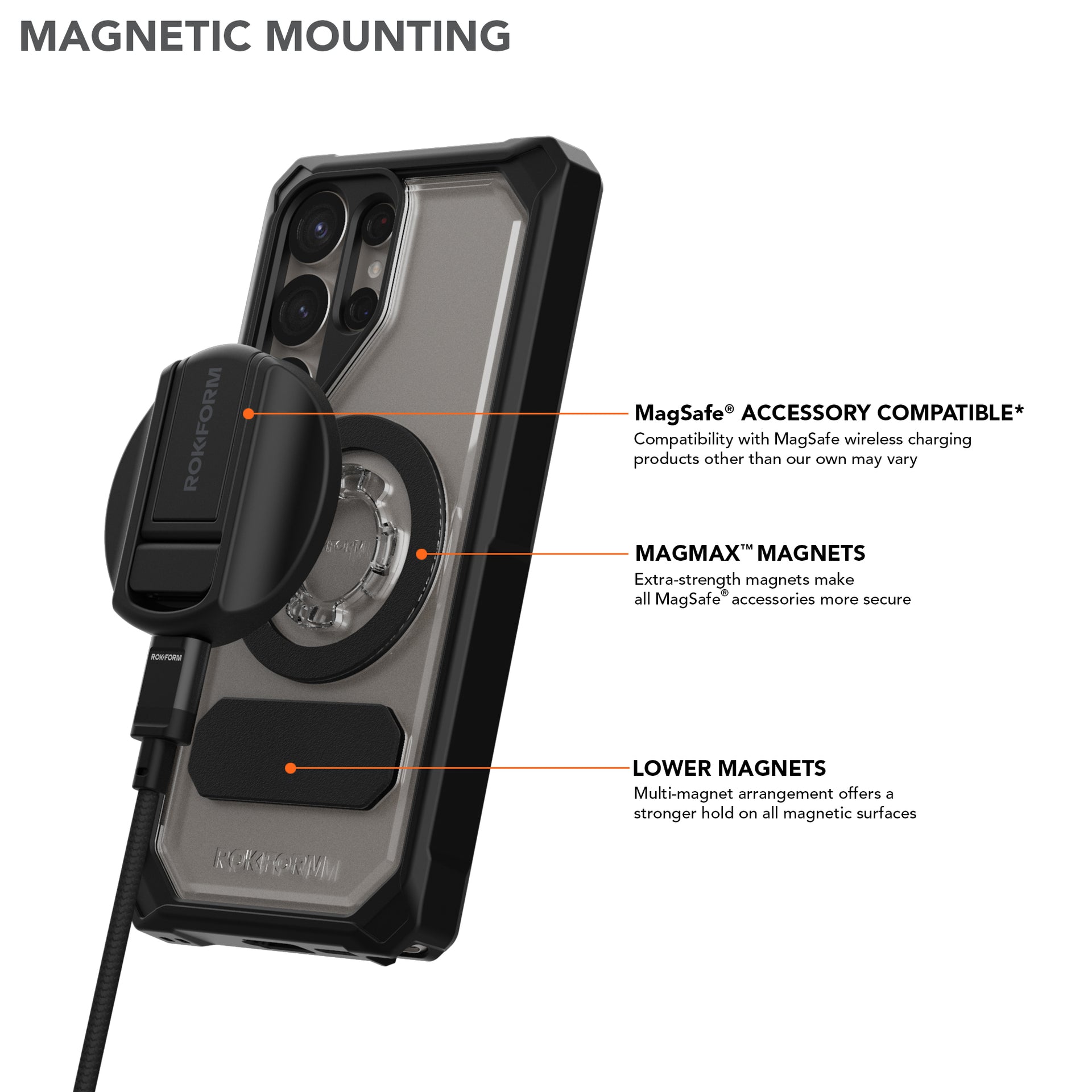 Samsung Galaxy S25 ULTRA Crystal Case with Magnetic Mounting