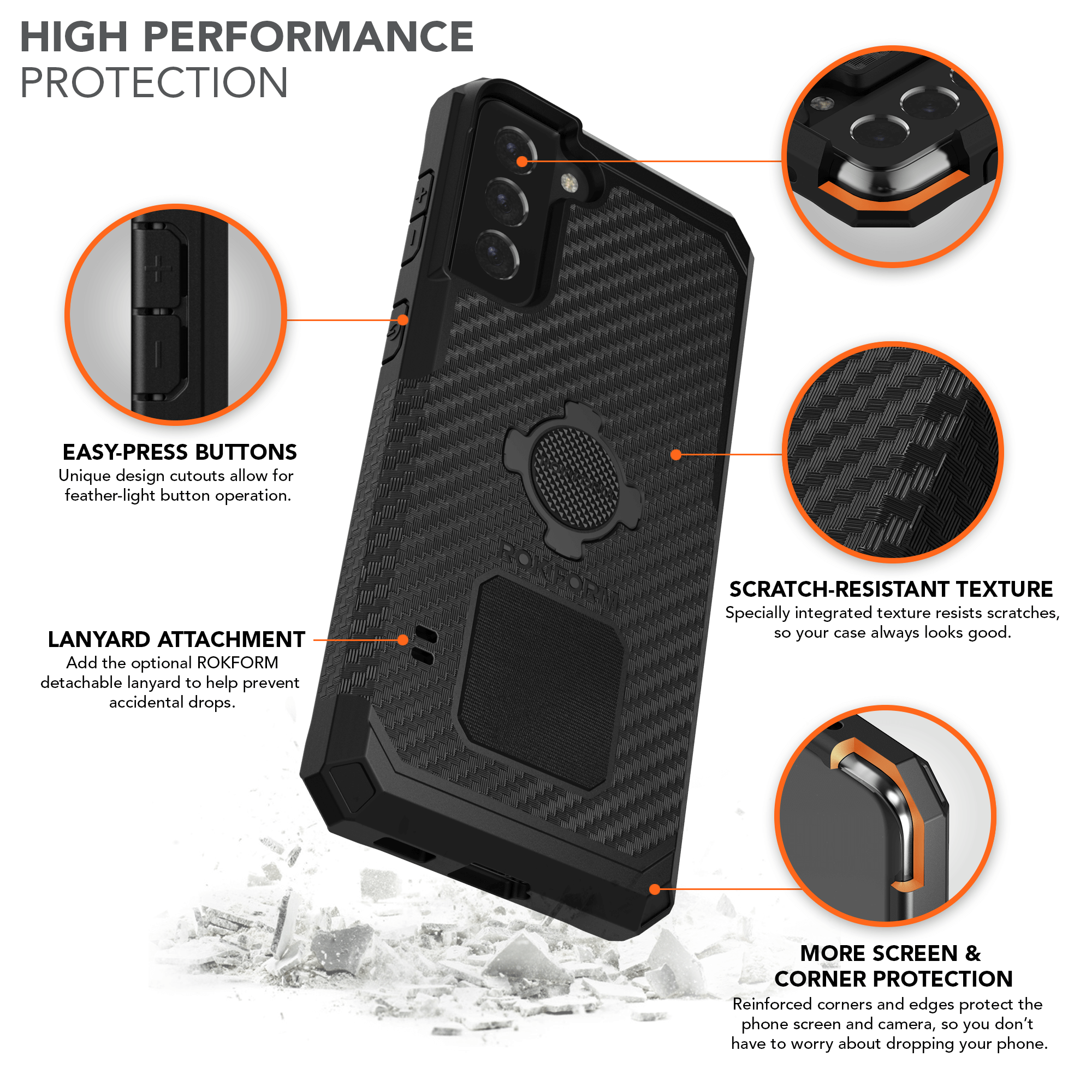 High Performance Galaxy S21+ 5G Rugged Case