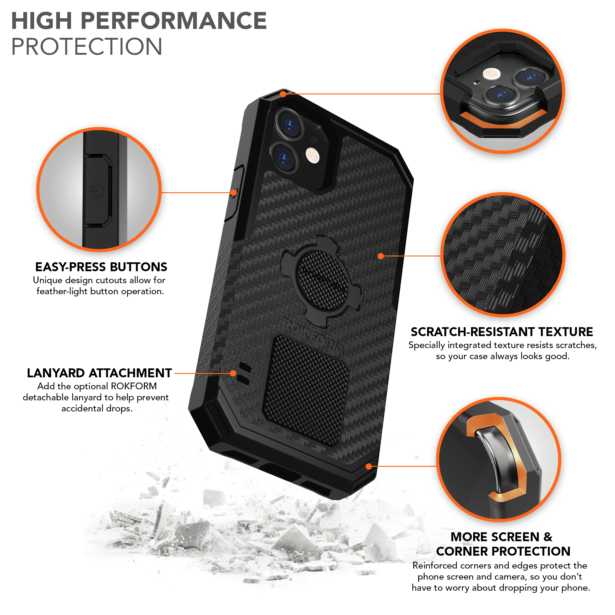 High Performance iPhone 12 Mini Rugged Case