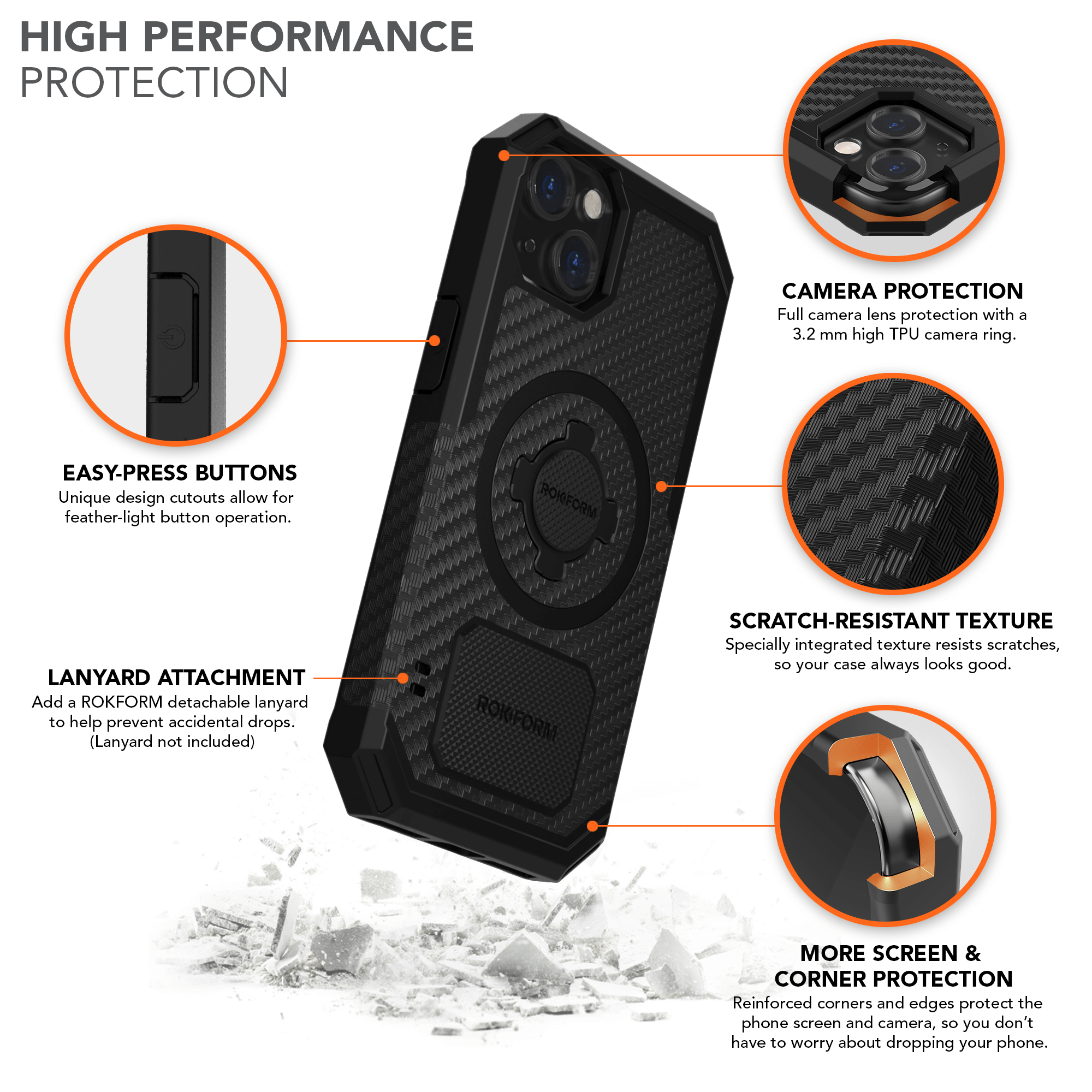 High Performance iPhone 13 Rugged Case