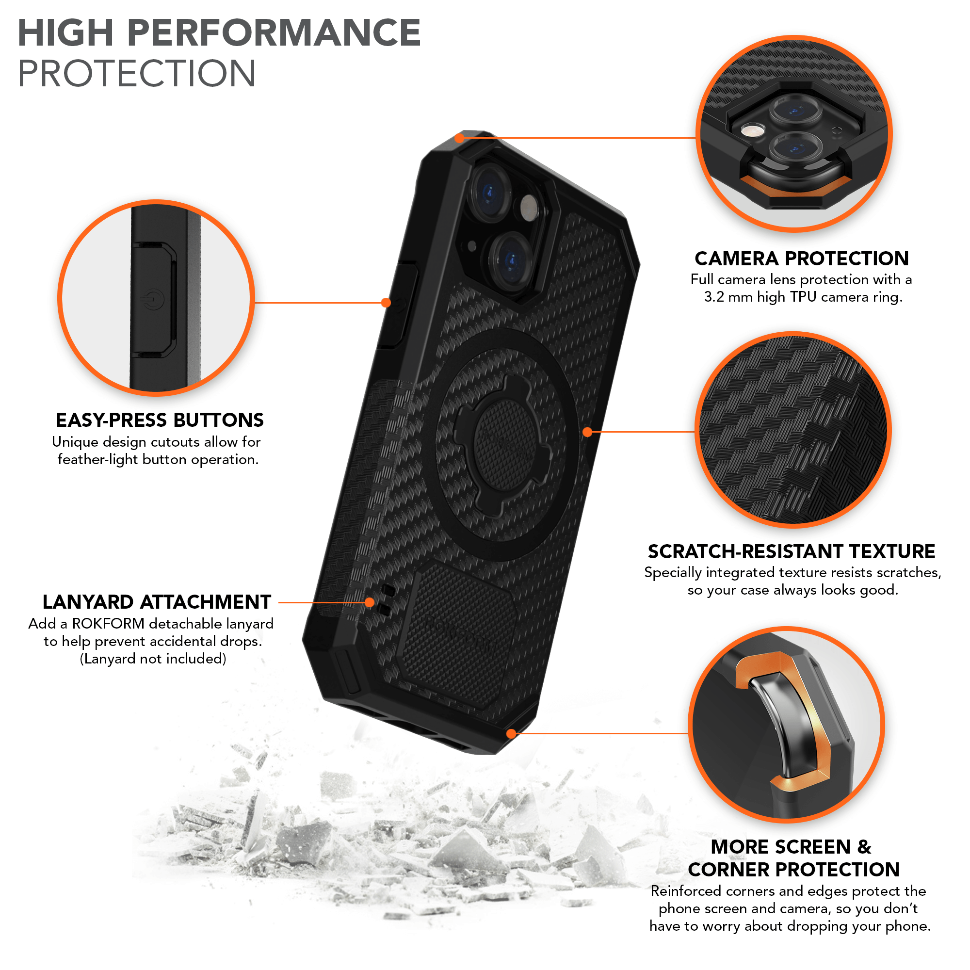 High Performance iPhone 13 Mini Rugged Case