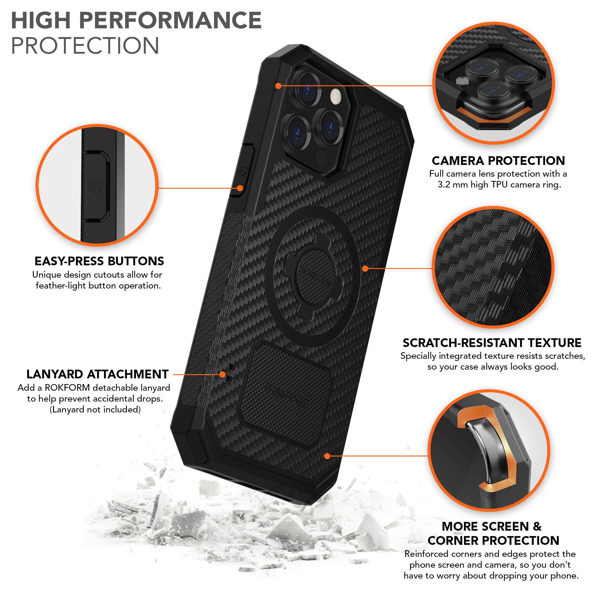 High Performance iPhone 13 Pro Max Case