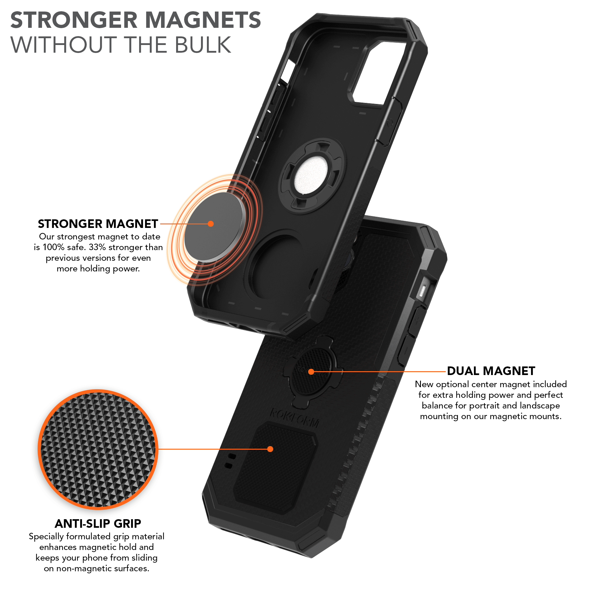 Magnetic iPhone 12 Pro Max Rugged Case