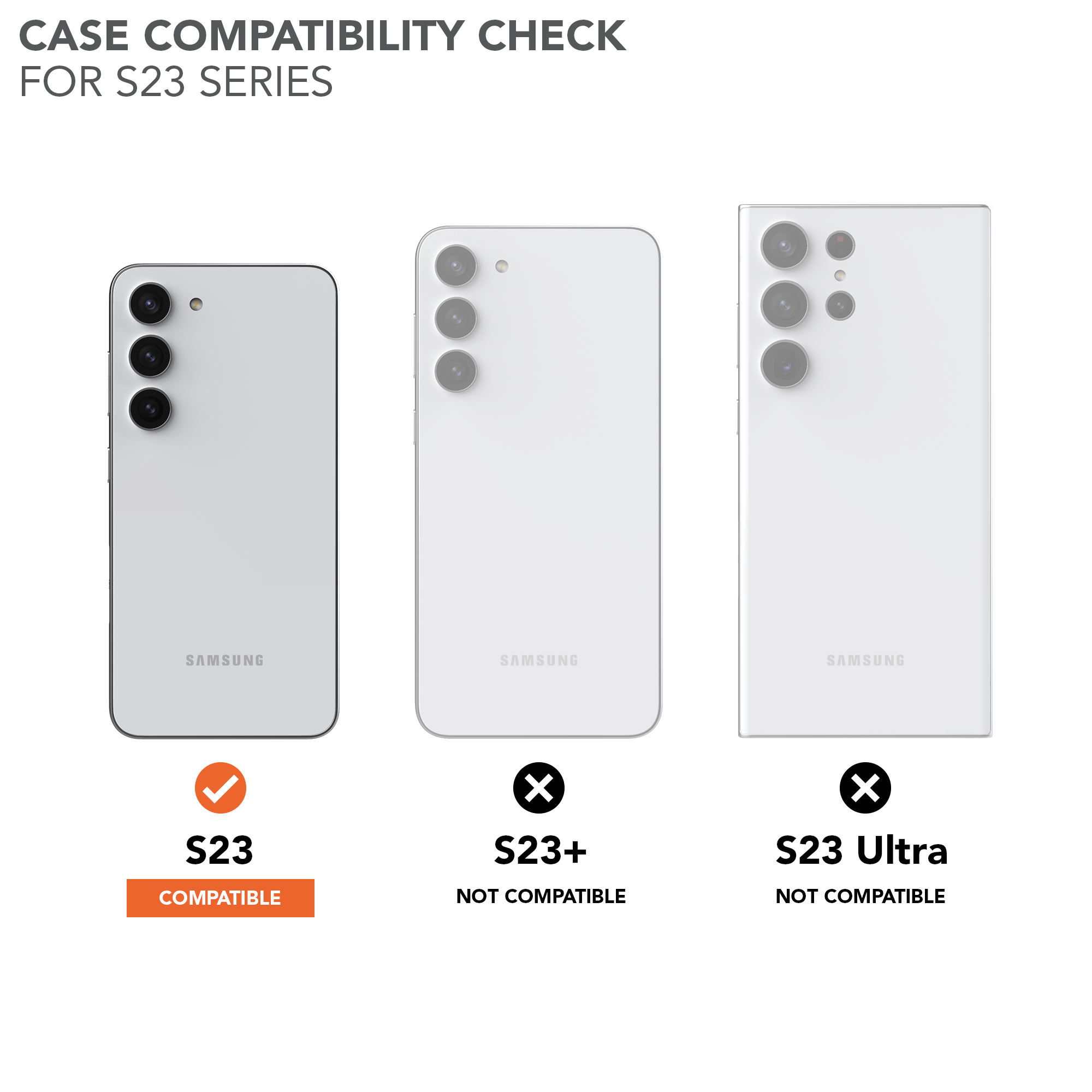 Rokform Rugged Case Compatibility Chart for Samsung Galaxy S23S23