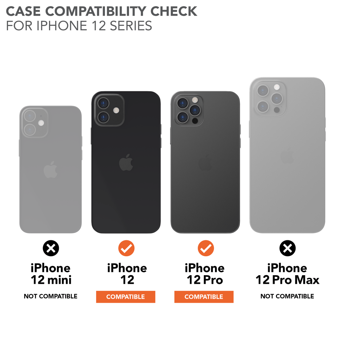 iPhone 12 Clear Case + iPhone 12 Pro Clear Case | Rokform.com iPhone 12 Clear Case + iPhone 12 Pro Clear Case | Rokform.com