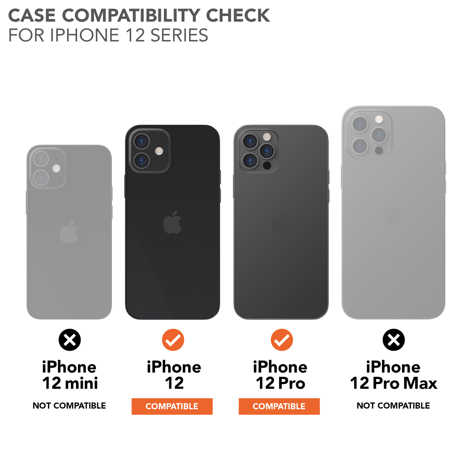 iPhone 12 Clear Case + iPhone 12 Pro Clear Case