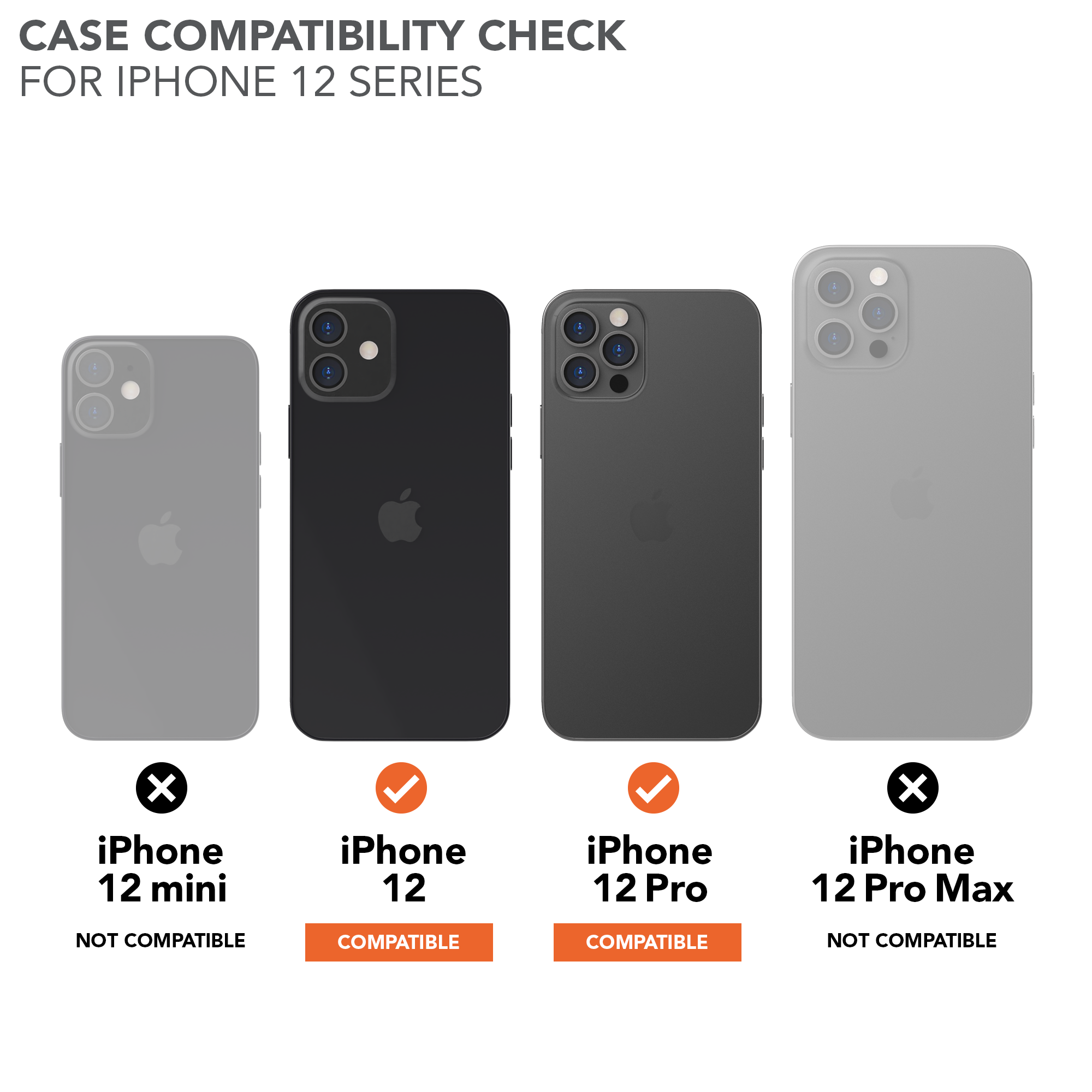 What Cases Fit iPhone 12?