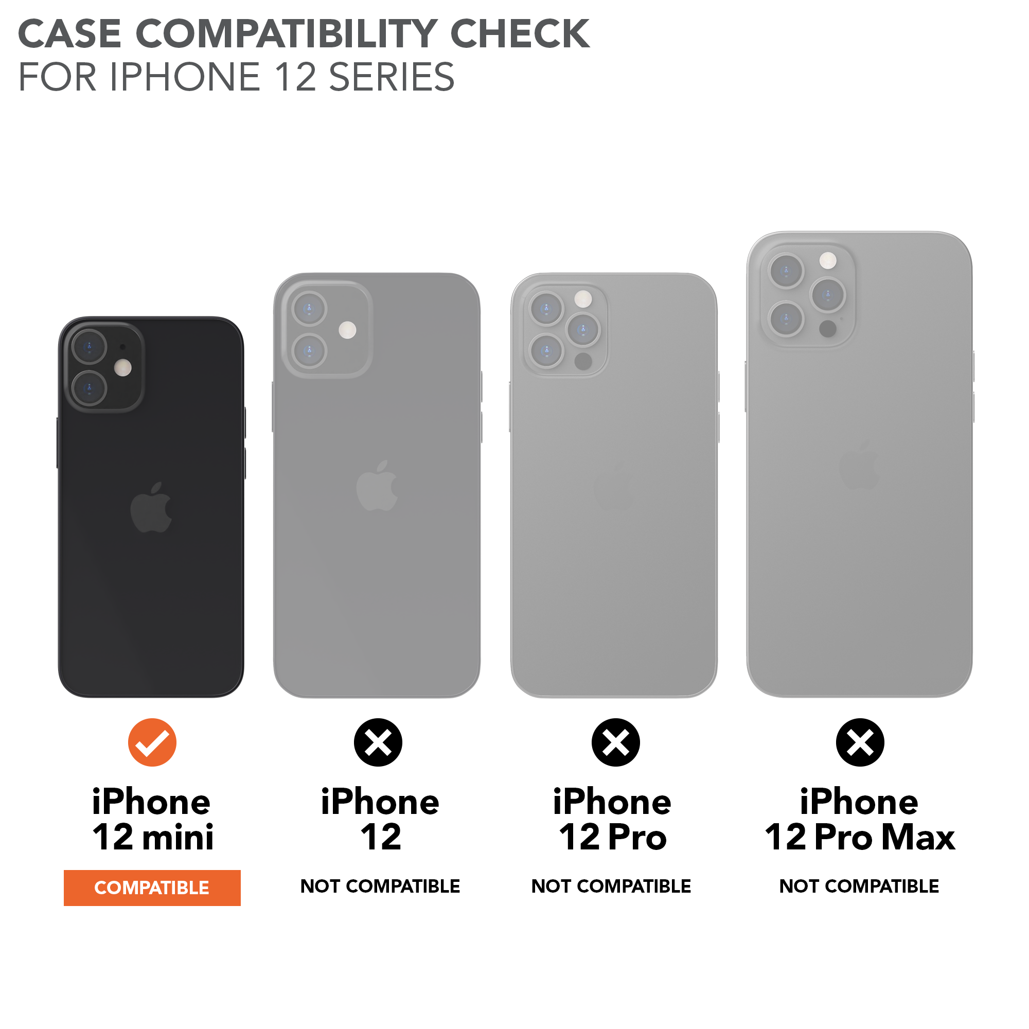 Rugged Case - iPhone 12 Mini