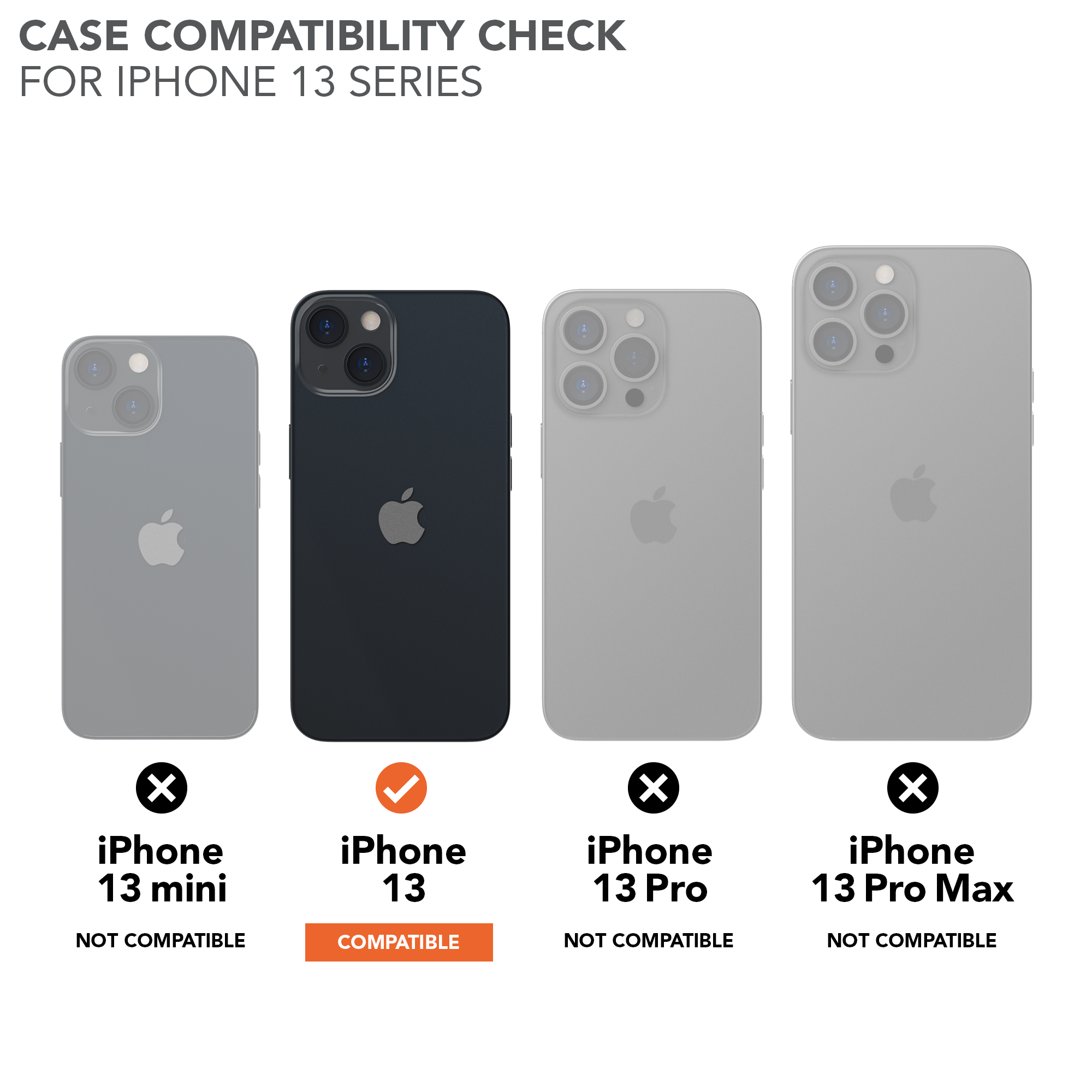 Rugged Case - iPhone 13