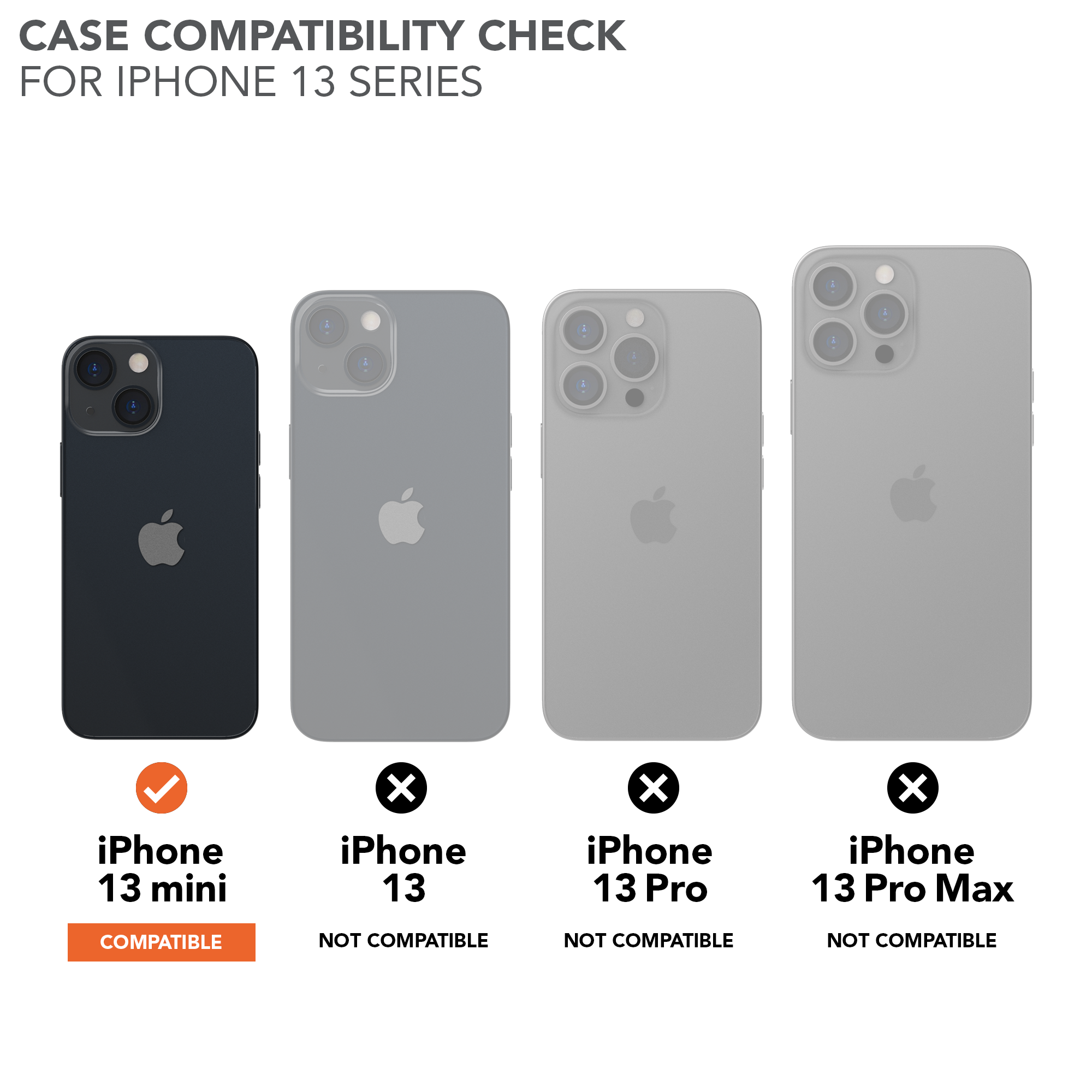 iPhone 13 Pro & iPhone 13 mini comparison